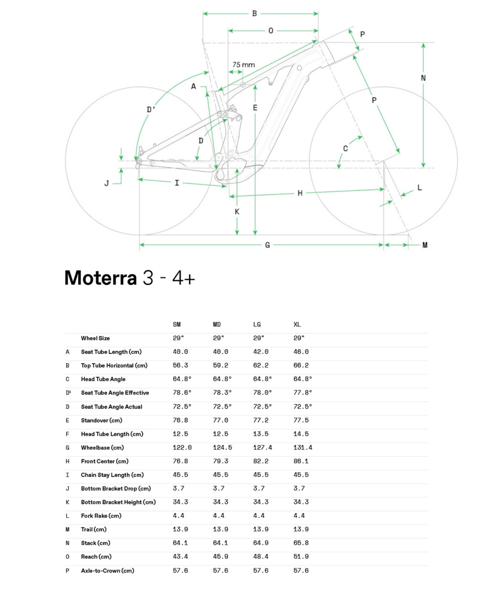 moterra3-4